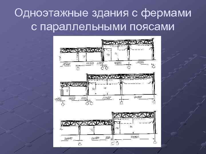 Одноэтажные здания с фермами с параллельными поясами 