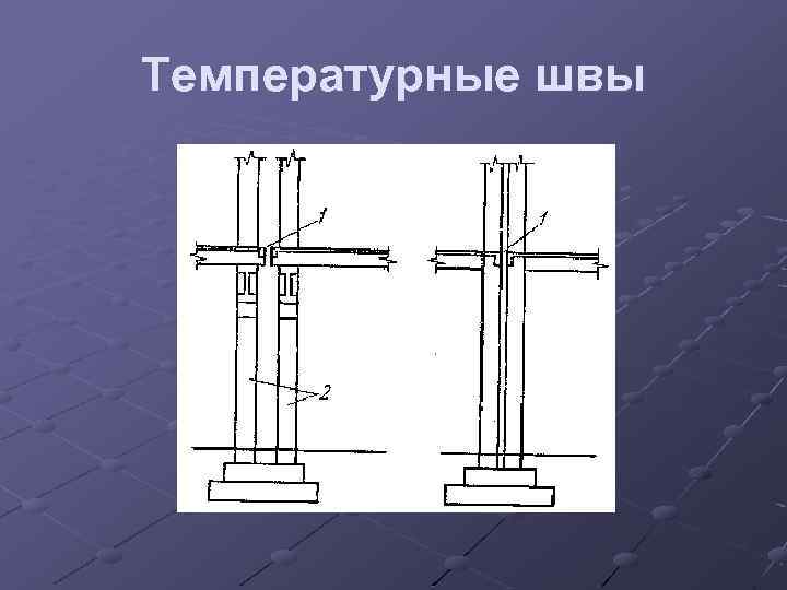 Температурные швы 