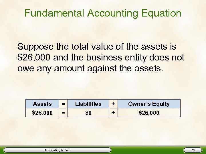 Fundamental Accounting Equation Suppose the total value of the assets is $26, 000 and