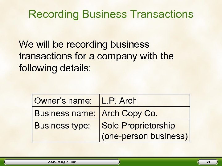 Recording Business Transactions We will be recording business transactions for a company with the