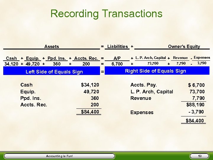 Recording Transactions Assets = Liabilities + Cash + Equip. + Ppd. Ins. + Accts.