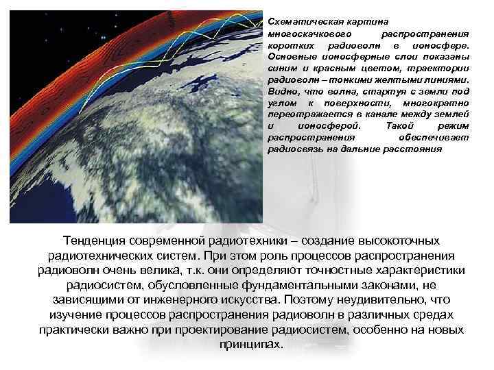 Схематическая картина многоскачкового распространения коротких радиоволн в ионосфере. Основные ионосферные слои показаны синим и