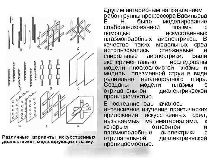 Различные варианты искусственных диэлектриков моделирующих плазму. Другим интересным направлением работ группы профессора Васильева Е.