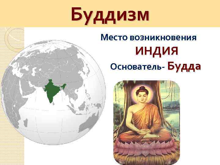 Буддизм БУДДИЗМ Место возникновения ИНДИЯ Основатель- Будда 