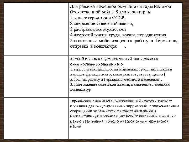  Для режима немецкой оккупации в годы Великой Отечественной войны были характерны 1. захват