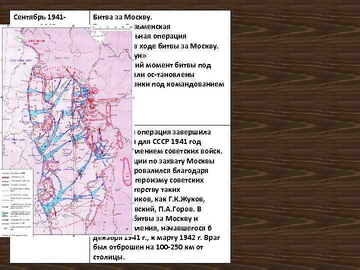 Сентябрь 1941 январь 1942 Битва за Москву. Ржевско Вязьменская оборонительная операция Проведена в ходе