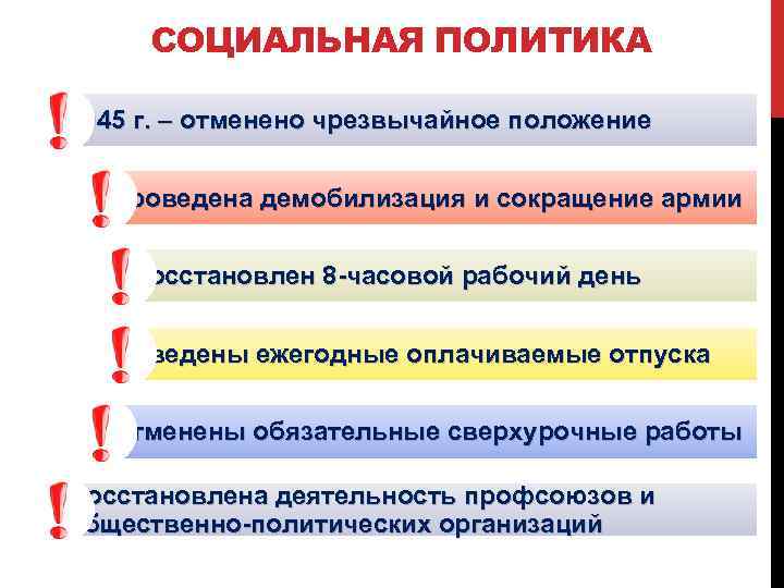 СОЦИАЛЬНАЯ ПОЛИТИКА 1945 г. – отменено чрезвычайное положение Проведена демобилизация и сокращение армии Восстановлен