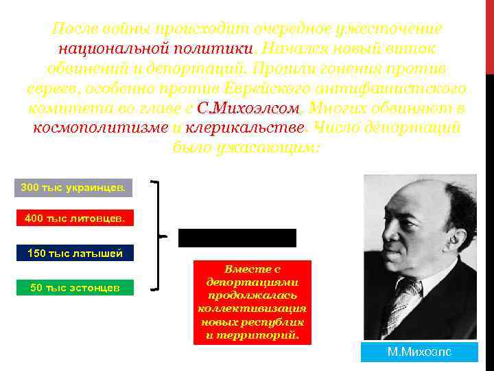 После войны происходит очередное ужесточение национальной политики. Начался новый виток обвинений и депортаций. Прошли