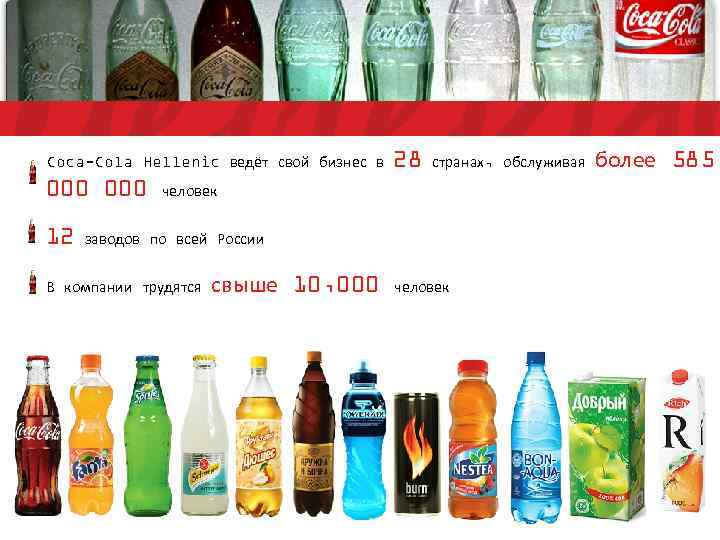 Coca-Cola Hellenic ведёт свой бизнес в 000 12 28 странах, обслуживая более 585 человек