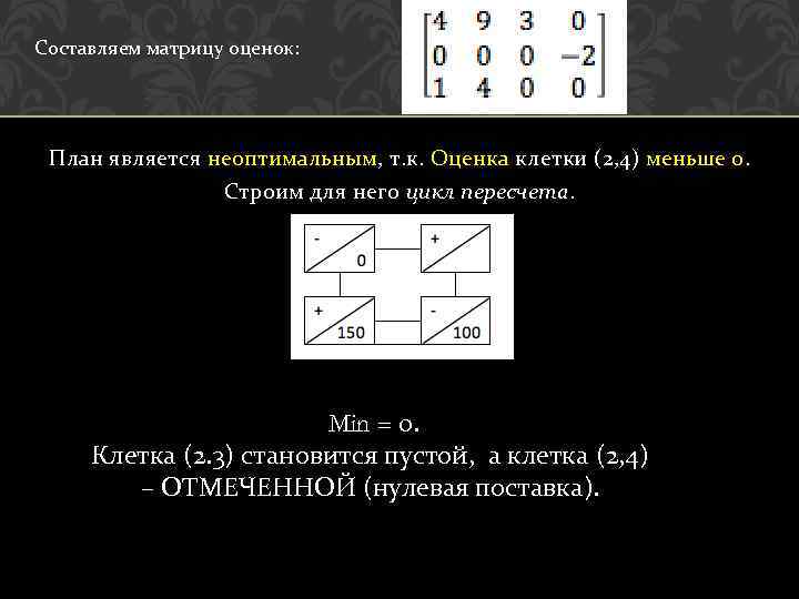 Составляем матрицу оценок: План является неоптимальным, т. к. Оценка клетки (2, 4) меньше 0.