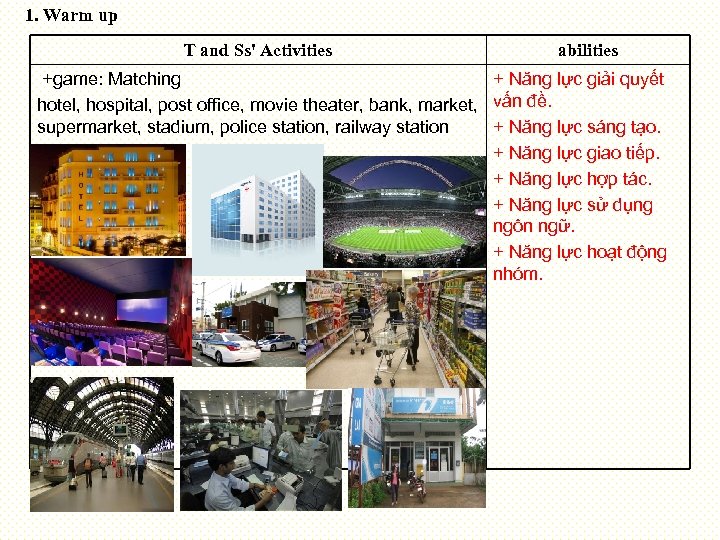 1. Warm up T and Ss' Activities abilities +game: Matching + Năng lực giải