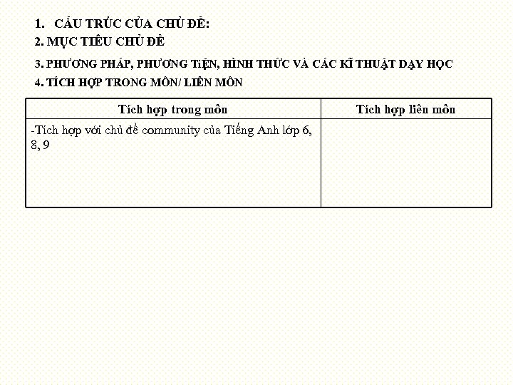 1. CẤU TRÚC CỦA CHỦ ĐỀ: 2. MỤC TIÊU CHỦ ĐỀ 3. PHƯƠNG PHÁP,