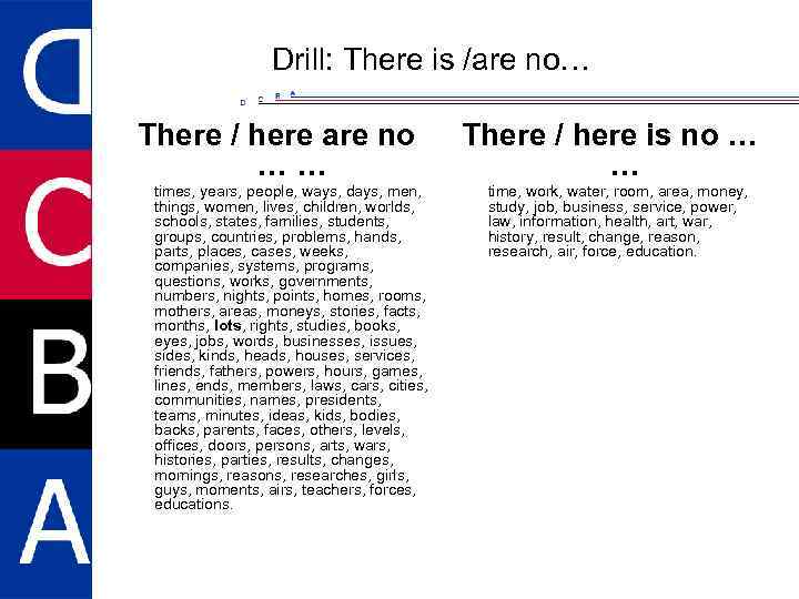 Drill: There is /are no… There / here are no …… times, years, people,