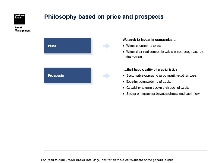 Philosophy based on price and prospects We seek to invest in companies… Price ·