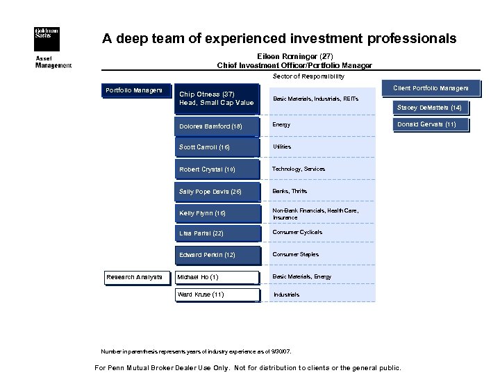 A deep team of experienced investment professionals Eileen Rominger (27) Chief Investment Officer/Portfolio Manager