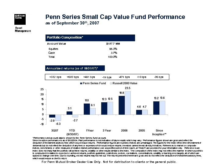 Penn Series Small Cap Value Fund Performance as of September 30 th, 2007 Portfolio
