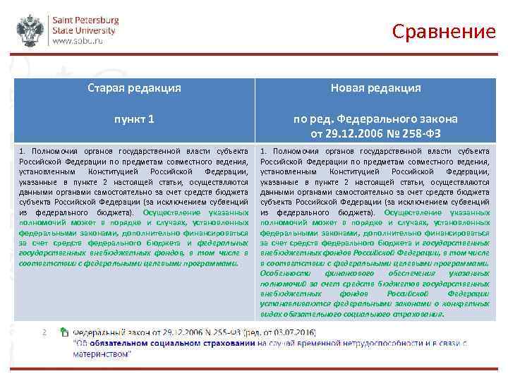 Сравнение Старая редакция Новая редакция пункт 1 по ред. Федерального закона от 29. 12.