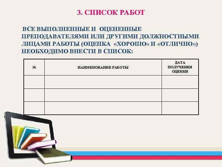 3. СПИСОК РАБОТ ВСЕ ВЫПОЛНЕННЫЕ И ОЦЕНЕННЫЕ ПРЕПОДАВАТЕЛЯМИ ИЛИ ДРУГИМИ ДОЛЖНОСТНЫМИ ЛИЦАМИ РАБОТЫ (ОЦЕНКА