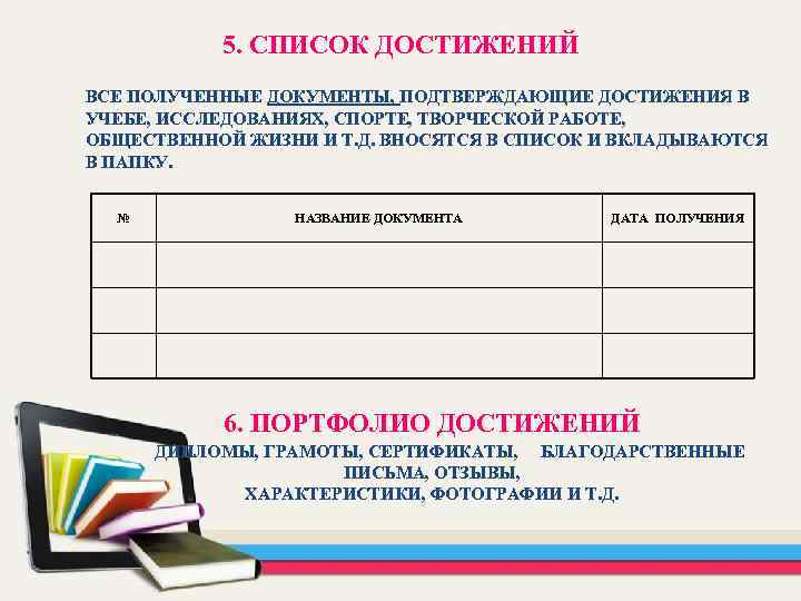 5. СПИСОК ДОСТИЖЕНИЙ ВСЕ ПОЛУЧЕННЫЕ ДОКУМЕНТЫ, ПОДТВЕРЖДАЮЩИЕ ДОСТИЖЕНИЯ В УЧЕБЕ, ИССЛЕДОВАНИЯХ, СПОРТЕ, ТВОРЧЕСКОЙ РАБОТЕ,