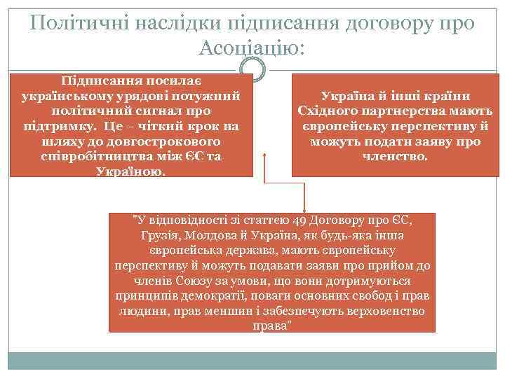 Політичні наслідки підписання договору про Асоціацію: Підписання посилає українському урядові потужний політичний сигнал про