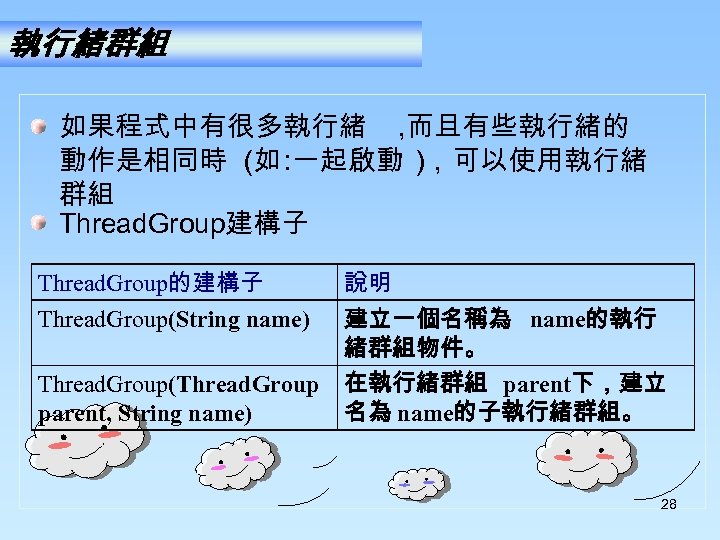 執行緒群組 如果程式中有很多執行緒 , 而且有些執行緒的 動作是相同時 (如 : 一起啟動 )，可以使用執行緒 群組 Thread. Group建構子 Thread. Group的建構子