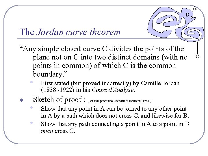 A B The Jordan curve theorem “Any simple closed curve C divides the points