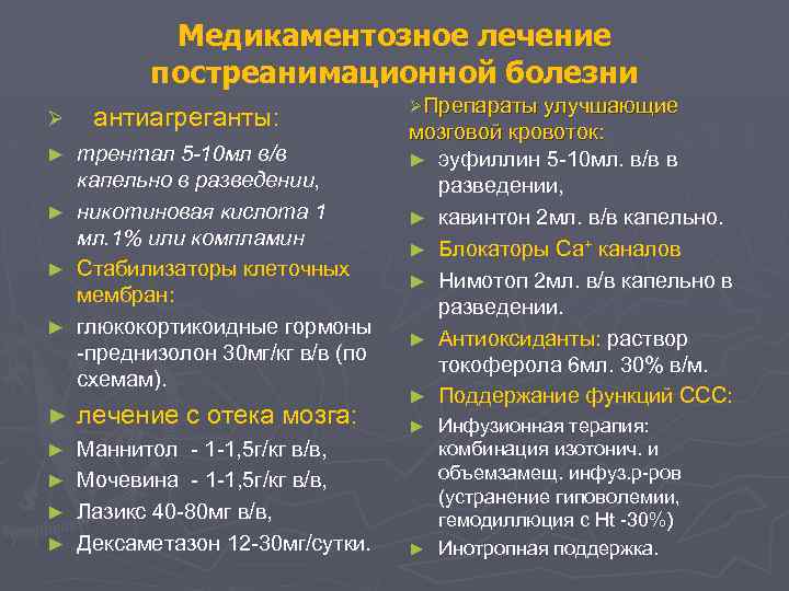 Медикаментозное лечение постреанимационной болезни Ø ► ► ► антиагреганты: трентал 5 -10 мл в/в