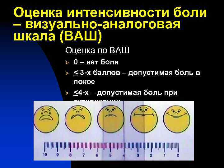 Оценка интенсивности боли – визуально-аналоговая шкала (ВАШ) Оценка по ВАШ Ø Ø 0 –