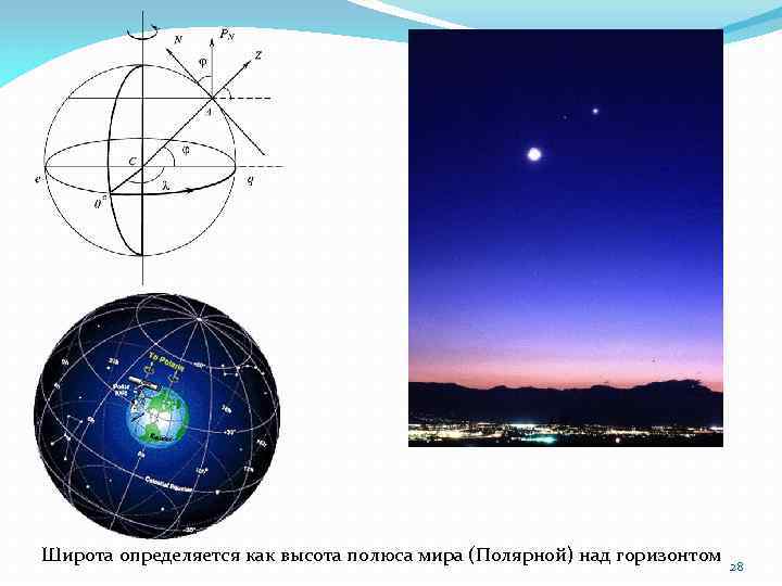 Как связана широта места и высота