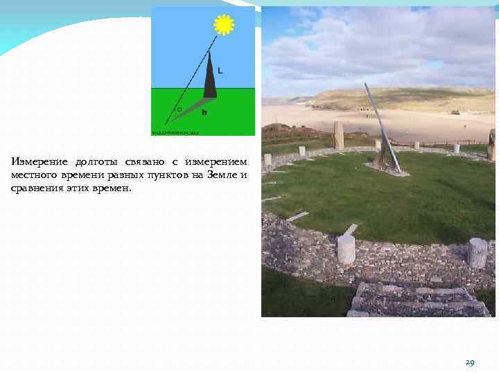 Измерение долготы связано с измерением местного времени разных пунктов на Земле и сравнения этих