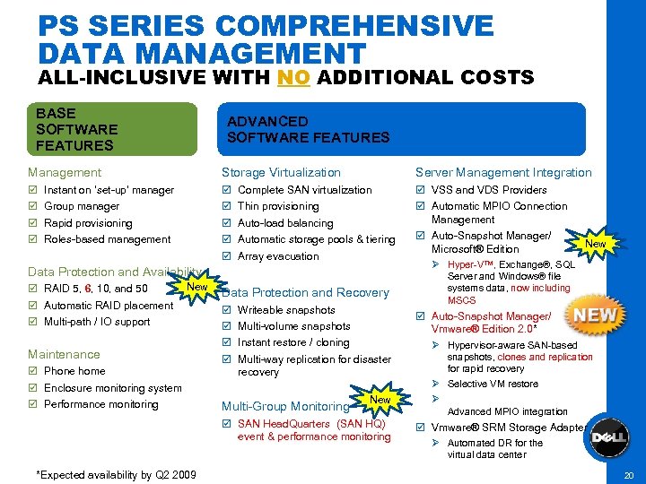 PS SERIES COMPREHENSIVE DATA MANAGEMENT ALL-INCLUSIVE WITH NO ADDITIONAL COSTS BASE SOFTWARE FEATURES ADVANCED