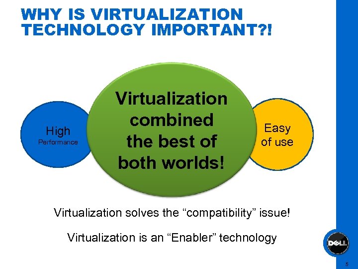 WHY IS VIRTUALIZATION TECHNOLOGY IMPORTANT? ! High Performance Virtualization combined the best of both