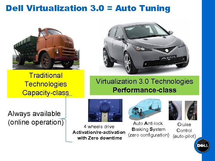 Dell Virtualization 3. 0 = Auto Tuning Traditional Technologies Capacity-class Always available (online operation)