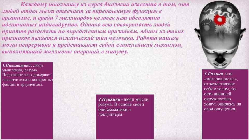 Каждому школьнику из курса биологии известно о том, что любой отдел мозга отвечает за