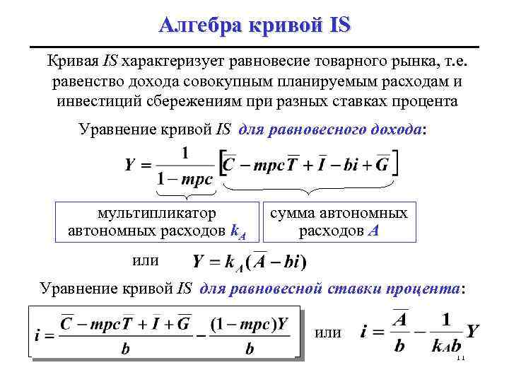 Алгебра кривой IS Кривая IS характеризует равновесие товарного рынка, т. е. равенство дохода совокупным