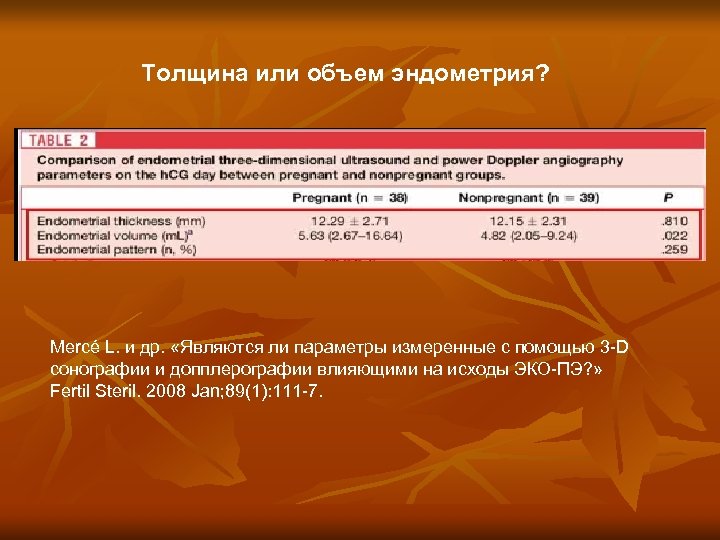 Толщина или объем эндометрия? Mercé L. и др. «Являются ли параметры измеренные с помощью