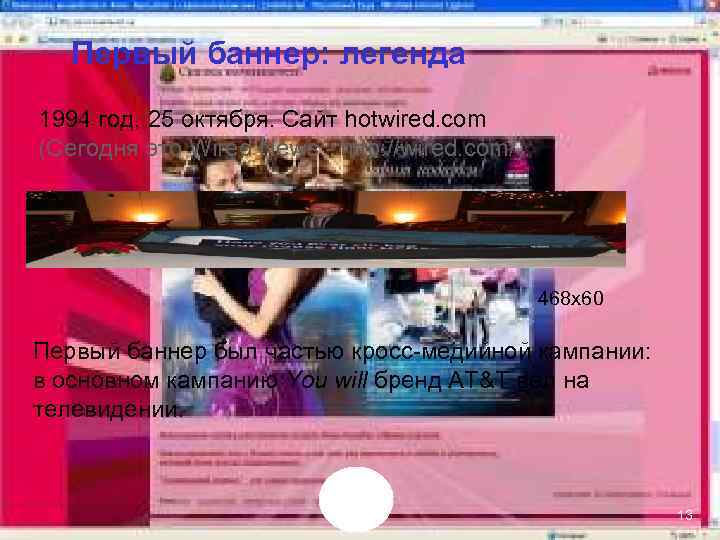 Первый баннер: легенда 1994 год, 25 октября. Сайт hotwired. com (Сегодня это Wired News