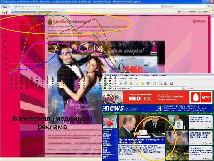Баннерная (медийная) реклама 25 