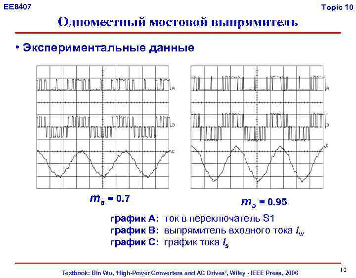 EE 8407 Topic 10 Одноместный мостовой выпрямитель • Экспериментальные данные ma = 0. 7