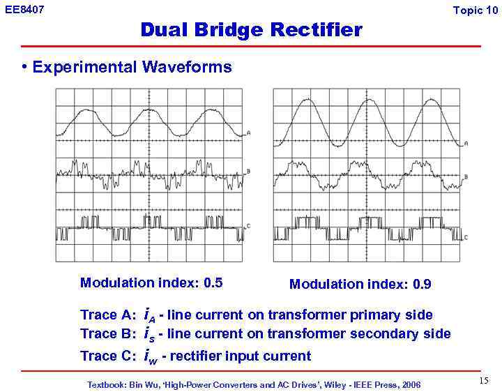 EE 8407 Dual Bridge Rectifier Topic 10 • Experimental Waveforms Modulation index: 0. 5