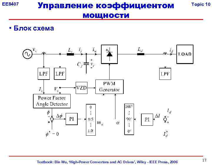 EE 8407 Управление коэффициентом мощности Topic 10 • Блок схема Textbook: Bin Wu, ‘High-Power