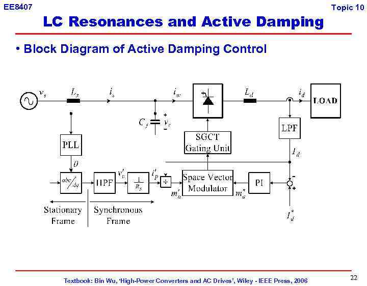 EE 8407 LC Resonances and Active Damping Topic 10 • Block Diagram of Active