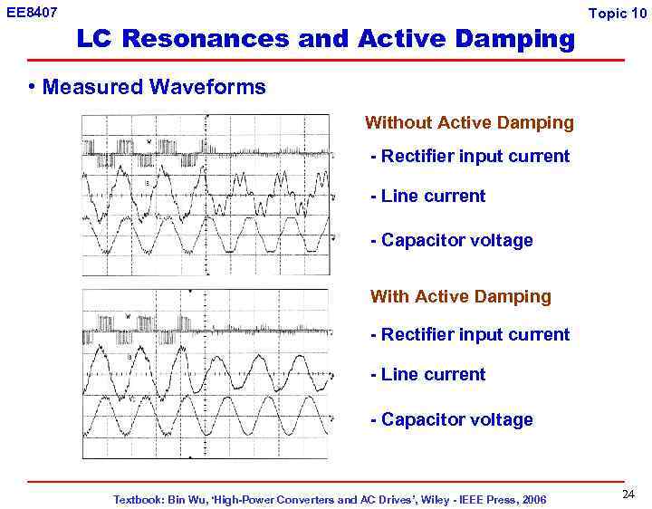 EE 8407 LC Resonances and Active Damping Topic 10 • Measured Waveforms Without Active