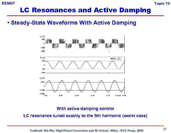 EE 8407 LC Resonances and Active Damping Topic 10 • Steady-State Waveforms With Active