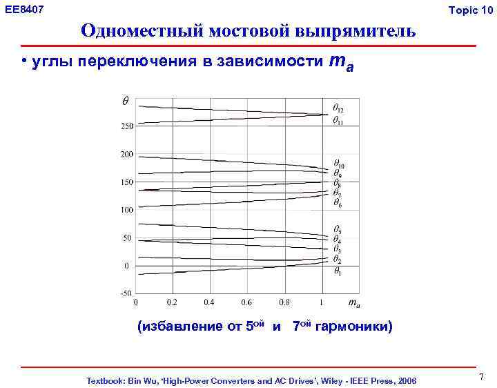 EE 8407 Topic 10 Одноместный мостовой выпрямитель • углы переключения в зависимости ma (избавление