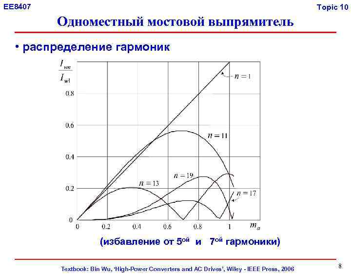 EE 8407 Topic 10 Одноместный мостовой выпрямитель • распределение гармоник (избавление от 5 ой