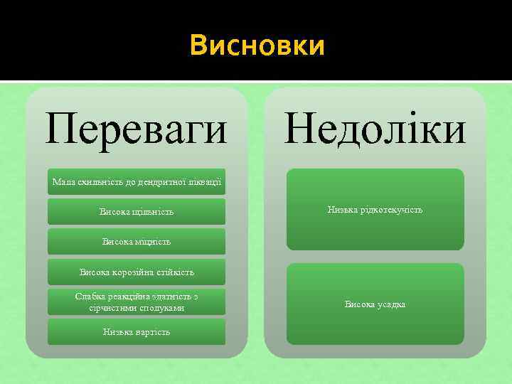 Висновки Переваги Недоліки Мала схильність до дендритної ліквації Висока щільність Низька рідкотекучість Висока міцність