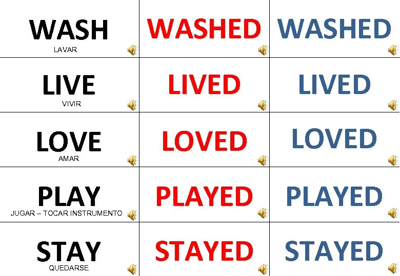 WASH LAVAR WASHED LIVED LOVED PLAYED STAYED VIVIR AMAR JUGAR – TOCAR INSTRUMENTO QUEDARSE
