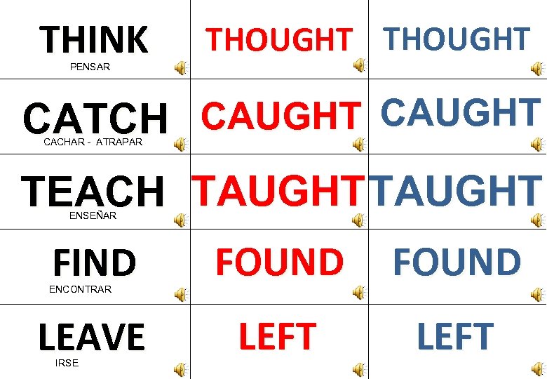 THINK THOUGHT PENSAR CATCH CAUGHT CACHAR - ATRAPAR TEACH TAUGHT ENSEÑAR FIND FOUND LEAVE