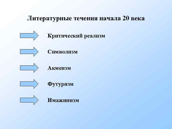 Литературные течения начала 20 века Критический реализм Символизм Акмеизм Футуризм Имажинизм 